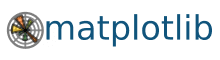 AIML_Matplotlib