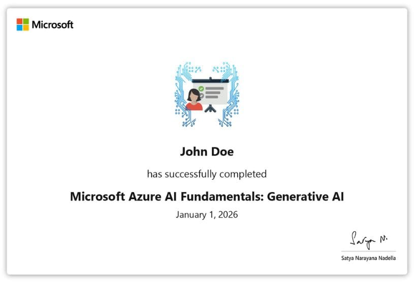 Microsoft & Azure AI Advantage